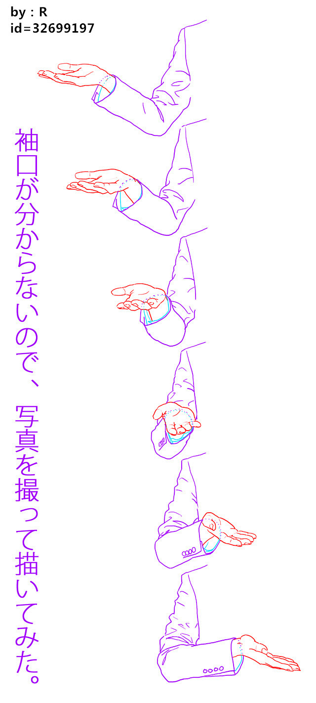 文章-西装男的动态&衣服褶皱 | 半次元...