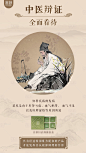 中医中药复古海报-源文件