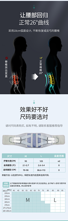 lijiaxin_008s采集到护具材质