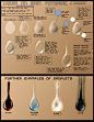 Liquid on Skin Tutorial by ~blackdahlia on deviantART@北坤人素材