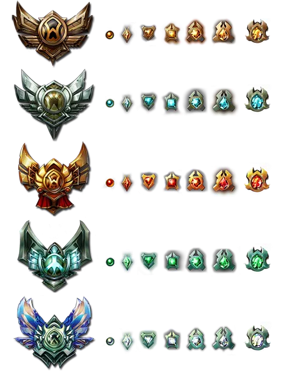 lol-ranked-system.png (552×735)-花瓣网