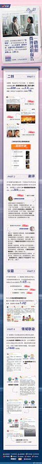 @微博电视剧 的个人主页 - 微博