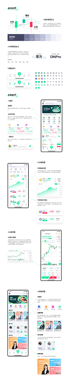 小树-大树采集到APP - 设计规范