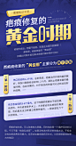 疤痕修复的黄金时期 医疗科普海报