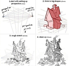 原画人采集到构图/空间透视/人物透视