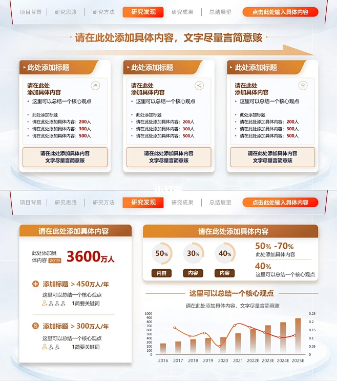 ✅300/页｜互联网➕大赛｜浅色金融风