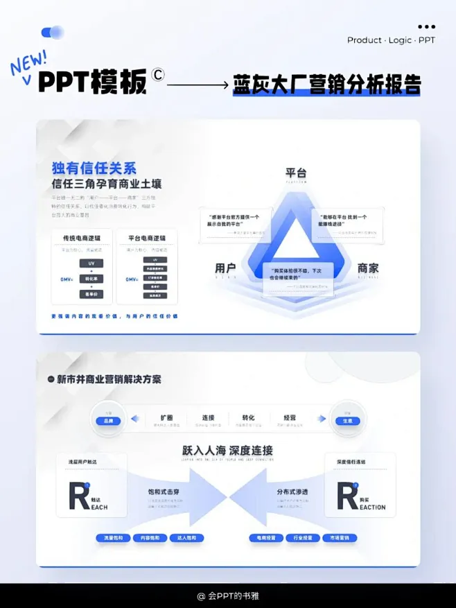 PPT模板| 汇报内容就是要突出重点才好-花瓣网