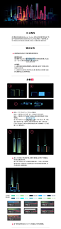 AI+PS教程！教你绘制扁平风格炫酷城市夜景插画 - 优优教程网