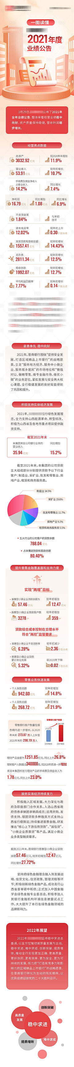 Seller采集到43《金融类质感h5》设计参考