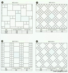 小忧景观设计采集到材质贴图