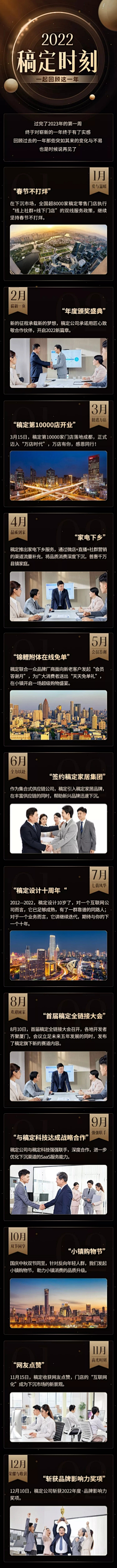 懒菠丸采集到宣传长图