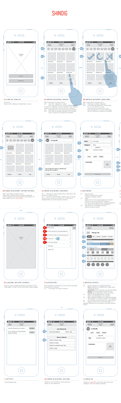 WilliamDesign采集到UE线框图