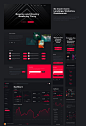 Holo Music Design System : Holo Music is a distinctive Design System for everything Music. Beside being a robust UI Kit it comes with a collection of components and detailed style guide to help you build on top of that and kickstart your own project!