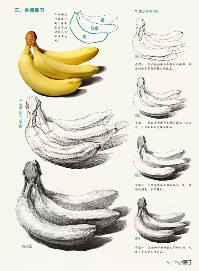 2018基础教学完美教程素描静物 敲门砖...