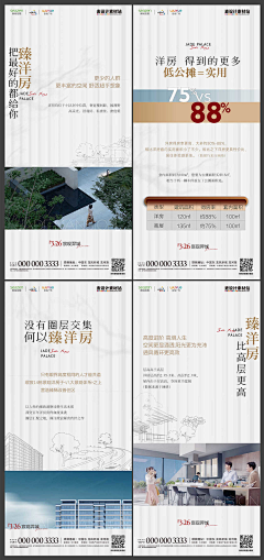 凯利🎉🎉🎉采集到小高层