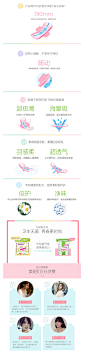 free迷你卫生巾 超薄透气立围 纯棉柔日用姨妈巾50片190mm套装-tmall.com天猫