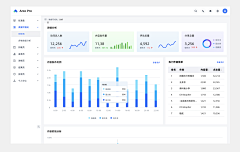 歪歪-小美采集到A-Web/B端界面