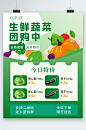 生鲜蔬菜团购特价海报