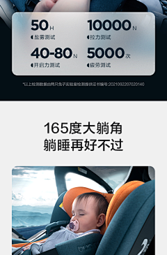 胡嘟嘟0819采集到360