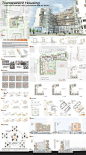 创建令人惊叹的架构项目演示文稿的10个技巧 -  Arch2O.com