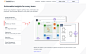 Online Diagram Software & Visual Solution | Lucidchart