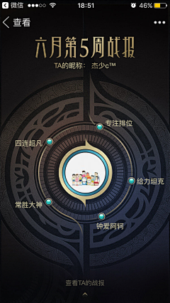 sunnymom采集到卡通