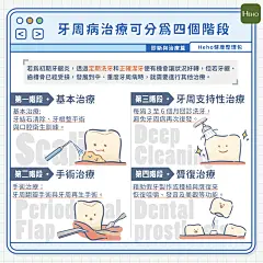 嚴重牙周病還要拔牙！有機會根治嗎？怎麼檢查和治療，大家常見問題醫師來詳解！