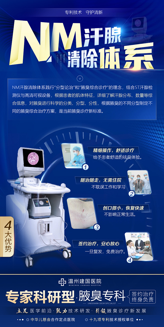医疗海报医疗海报