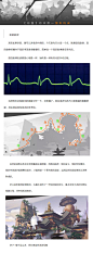 构图的本质——图形构成