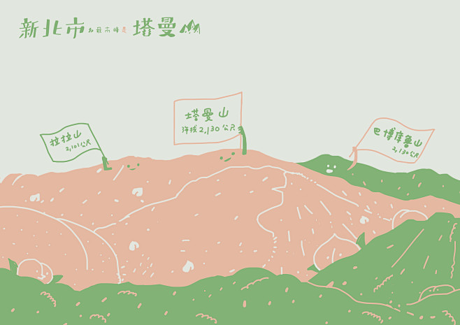 Taiwan Highest Mount...