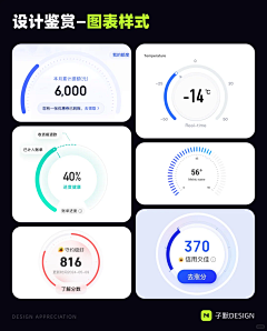小爷2323采集到UI-有设计的页面