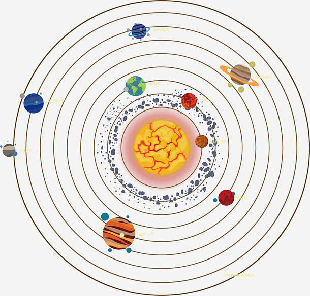 九大行星高清素材 矢量图 设计图片 免费...