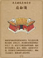 只用一组图看懂古建筑屋顶 苏州园林研究所 - 小红书