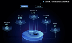 小女孩123采集到矩阵