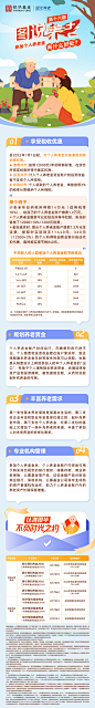 图说养老16