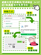 小红书