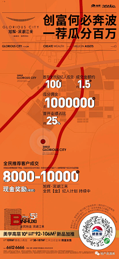 Hi~墨陌!采集到融创