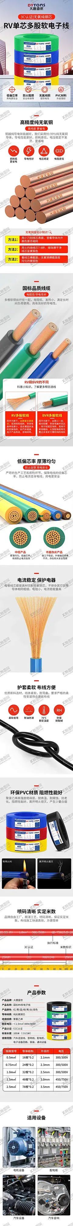 电缆电商海报详情页模板 【酷图网】电力器材,电缆,电线,黑色,海报,模板,banner,设计,淘宝界面设计,导线,导体,工业电缆,详情页模板,详情页设计,主图设计,主图模板,大气海报,高端海报,黑色海报,电商主图模板,音响线,喇叭线,广播线,音箱线,音频线,音响线海报,音箱线海报,音频线海报,创意设计