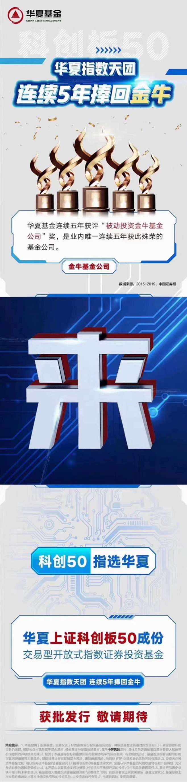 华夏上证科创板50成分