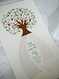 Ketubah - Dancing Pomegranate Tree of Life