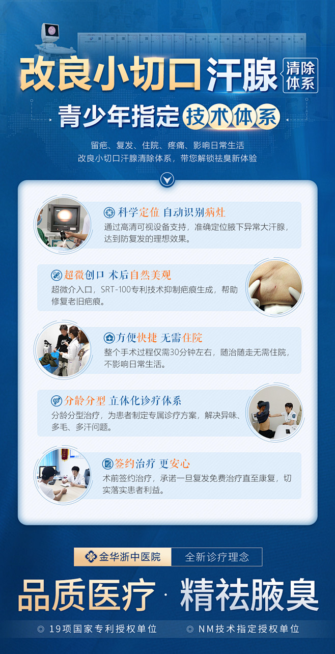 医疗海报
