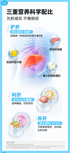 YL设计采集到护肝