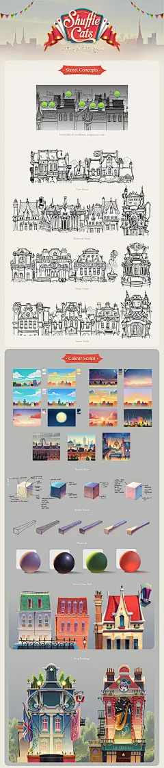 Shuffle Cats - The Buildings : Some layout work I have done for the game, initial exploration on the theme and the map.@北坤人素材