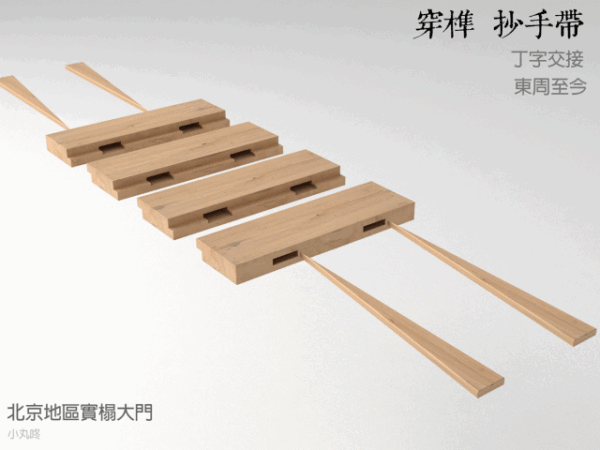 (11 条消息)首页 - 知乎