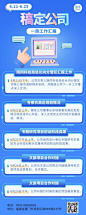 企业商务企业内部项目情况周报长图海报