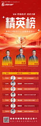 源文件下载【业绩精英榜海报】编号：45560025287343067