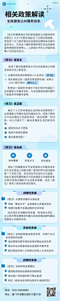 轻透几何风政策解读宣传长图
