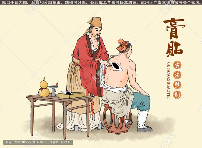 古代贴膏药插画