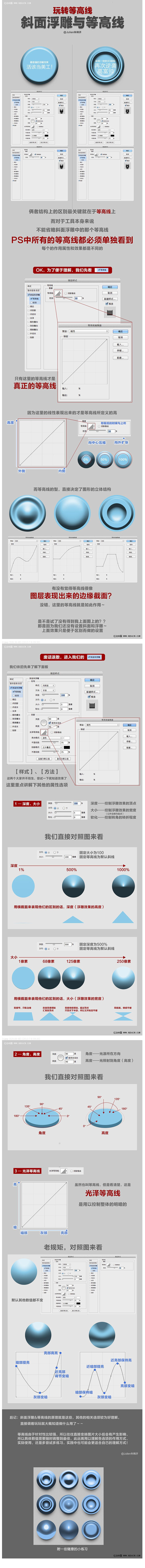 ps详细解析斜面浮雕和等高线原理_合成 ...