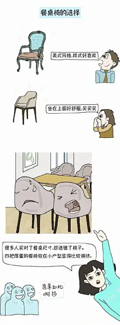 装修必懂的家居尺寸，干货，有需要的朋友记住了 ​​​​